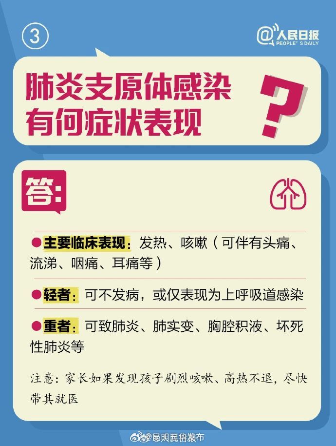 昆明五华发布