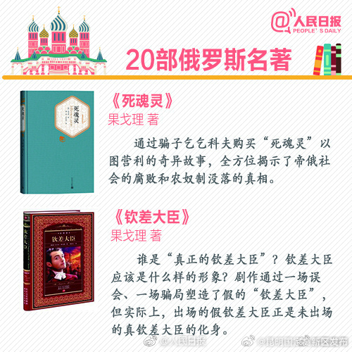 昆明国家高新区发布