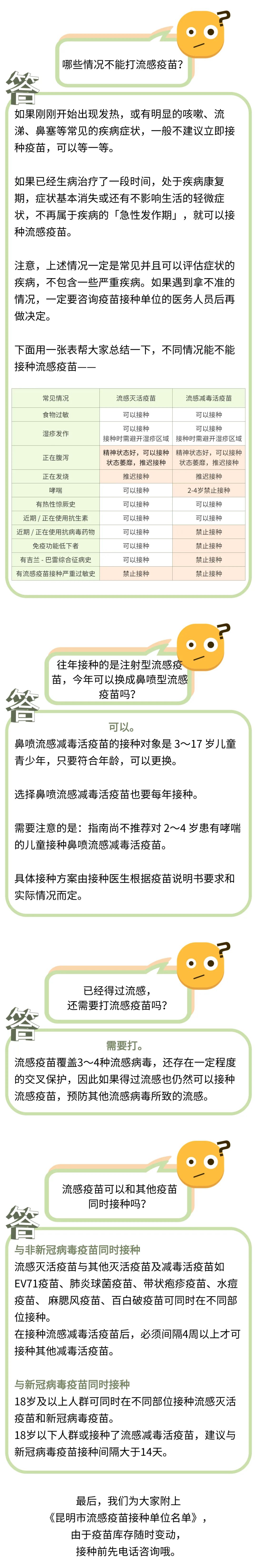 昆明经开区