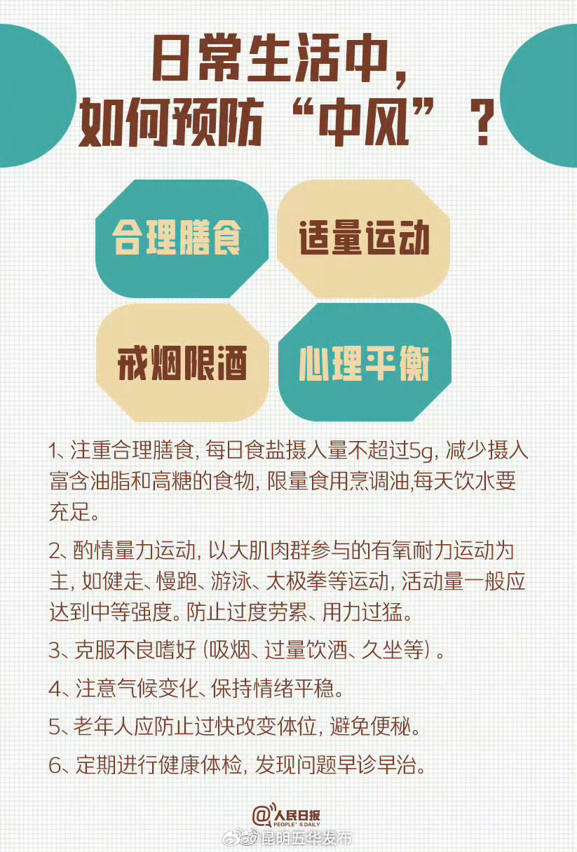 昆明五华发布