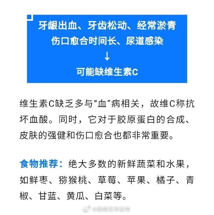 昆明五华发布