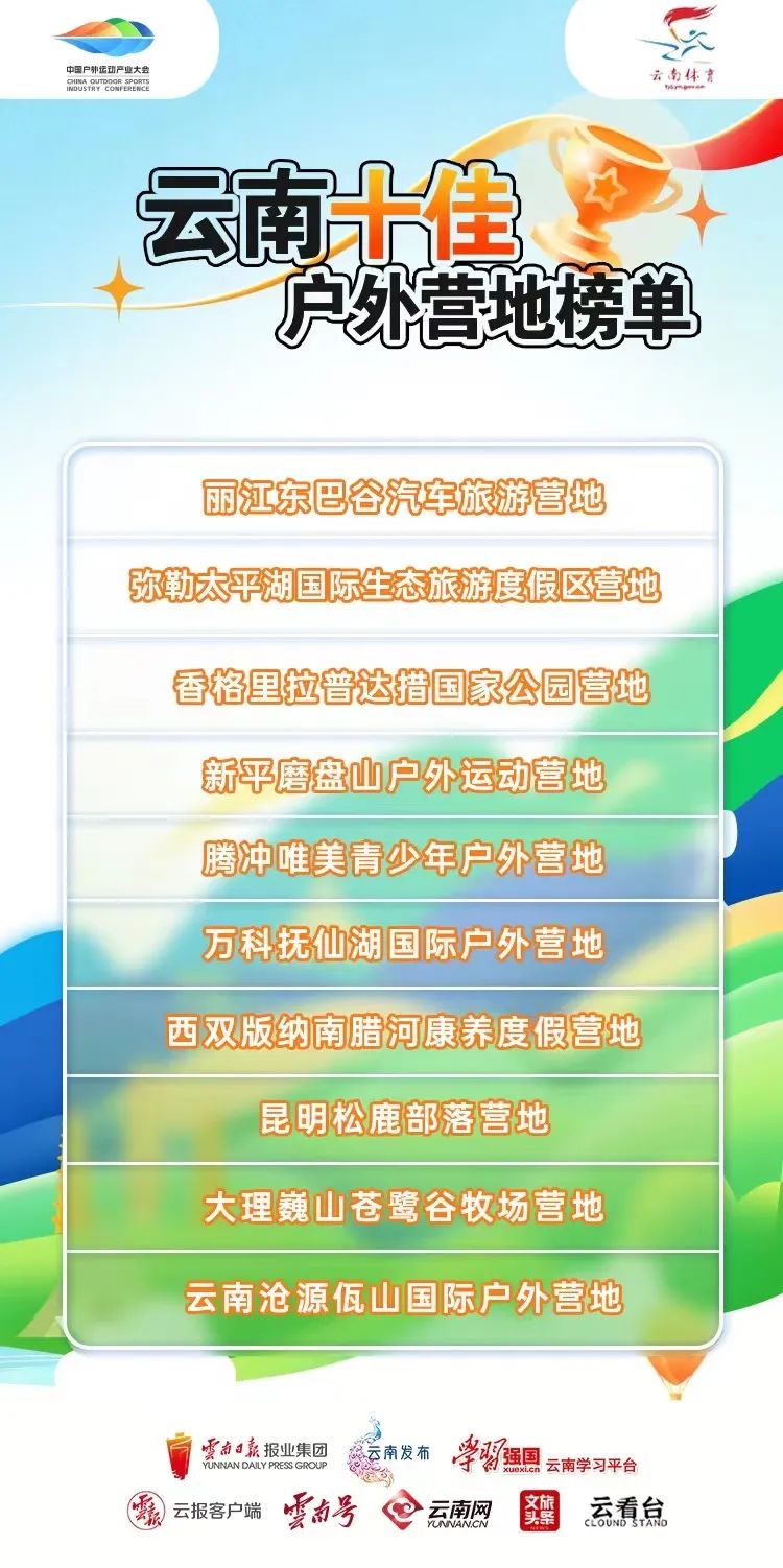 保山新闻网