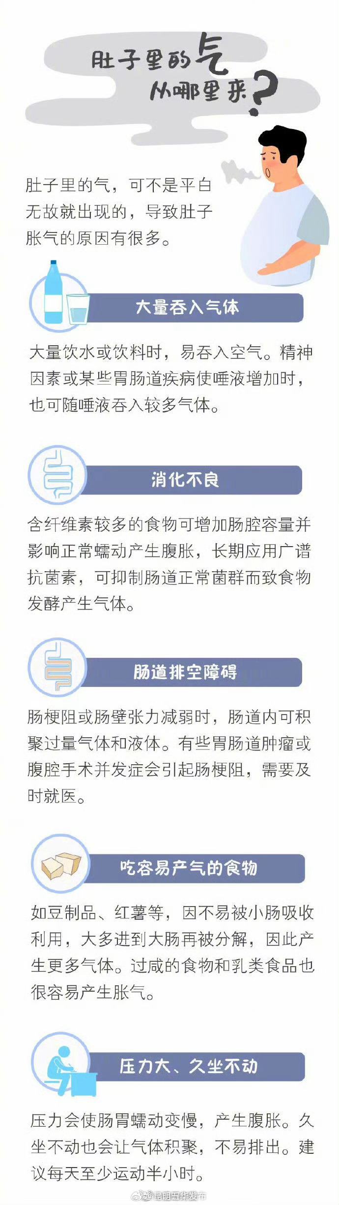 昆明五华发布