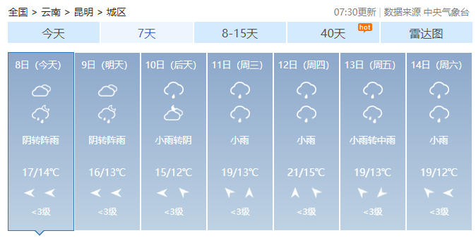 昆明信息港/cnkmxxg