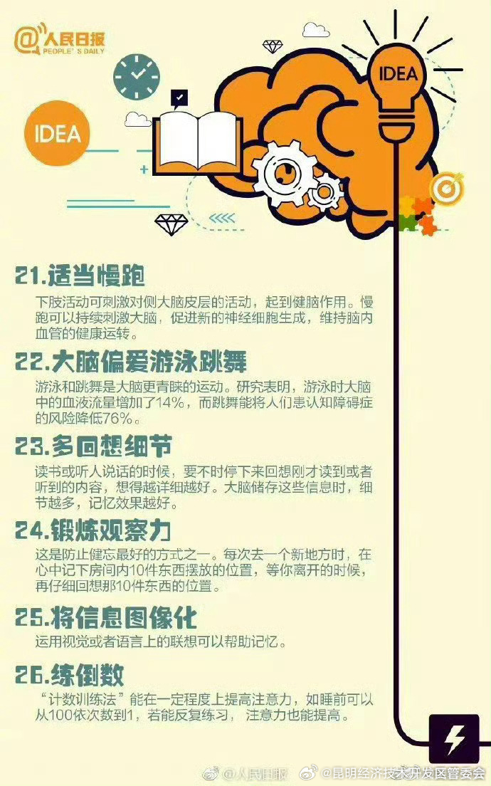 昆明经济技术开发区管委会