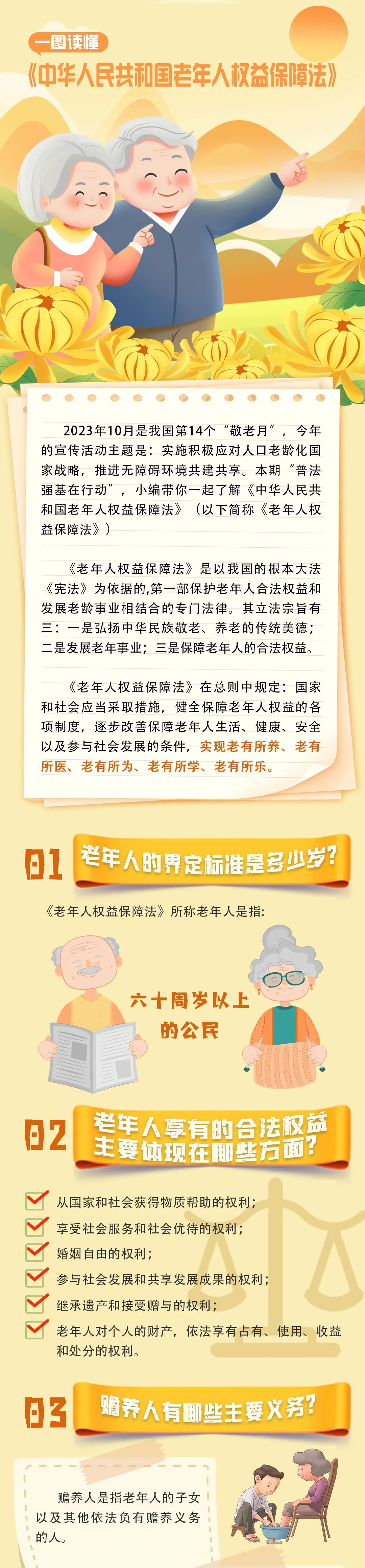 昆明公租房公司