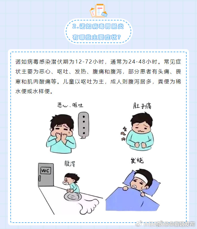 昆明国家高新区发布