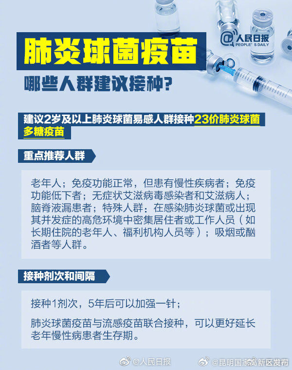 昆明国家高新区发布