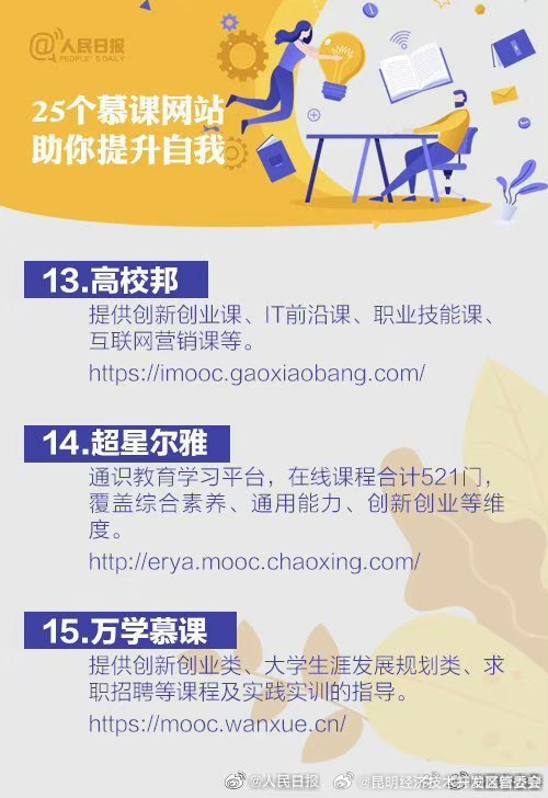 昆明经济技术开发区管委会