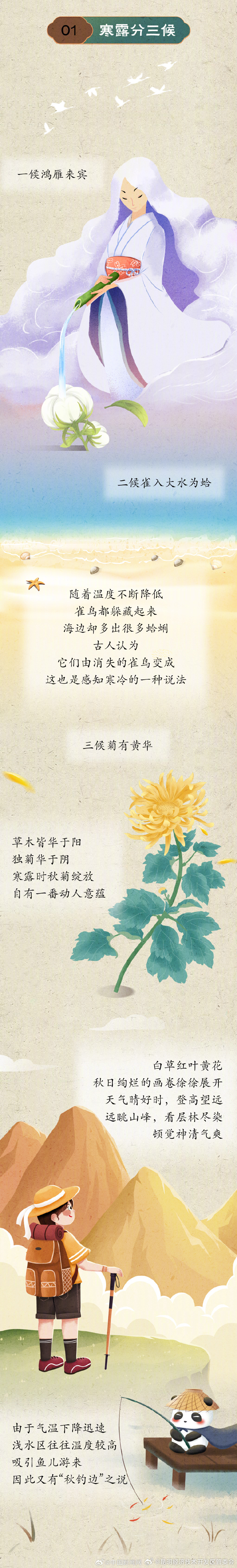 昆明经济技术开发区管委会