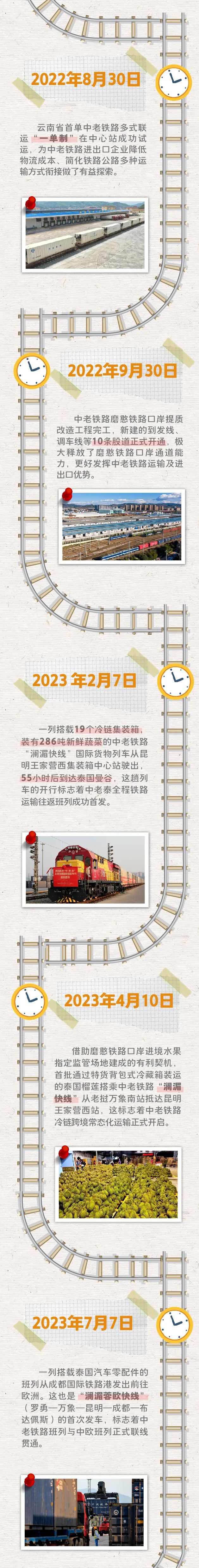 呈贡发布