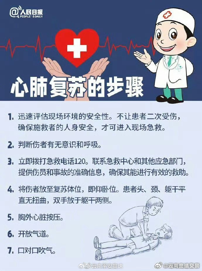 云南曲靖交警