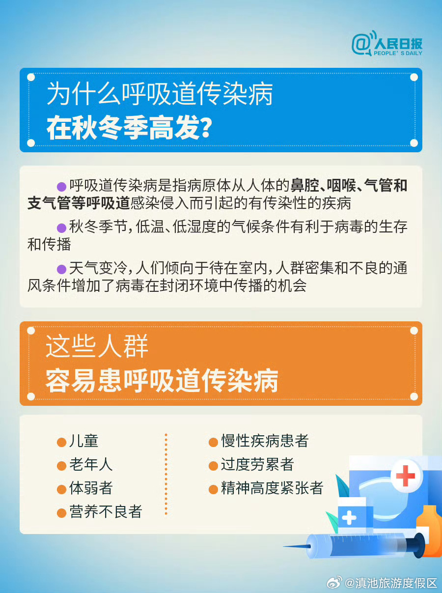 滇池旅游度假区