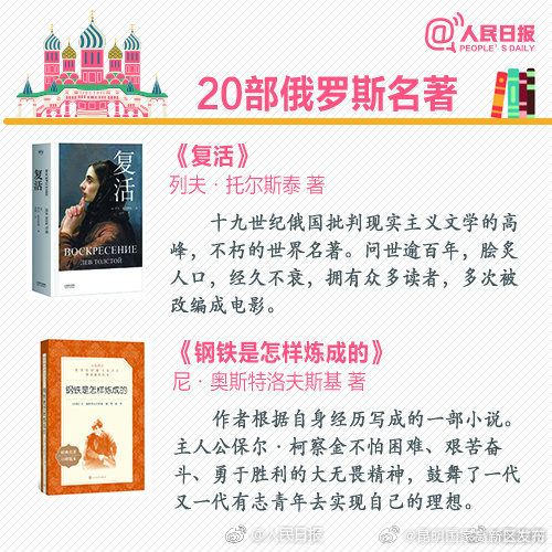昆明国家高新区发布