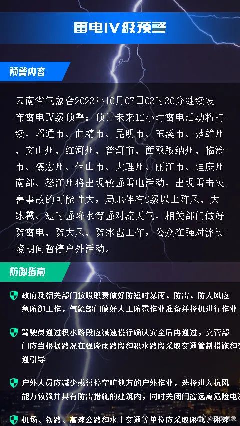 掌上春城微信