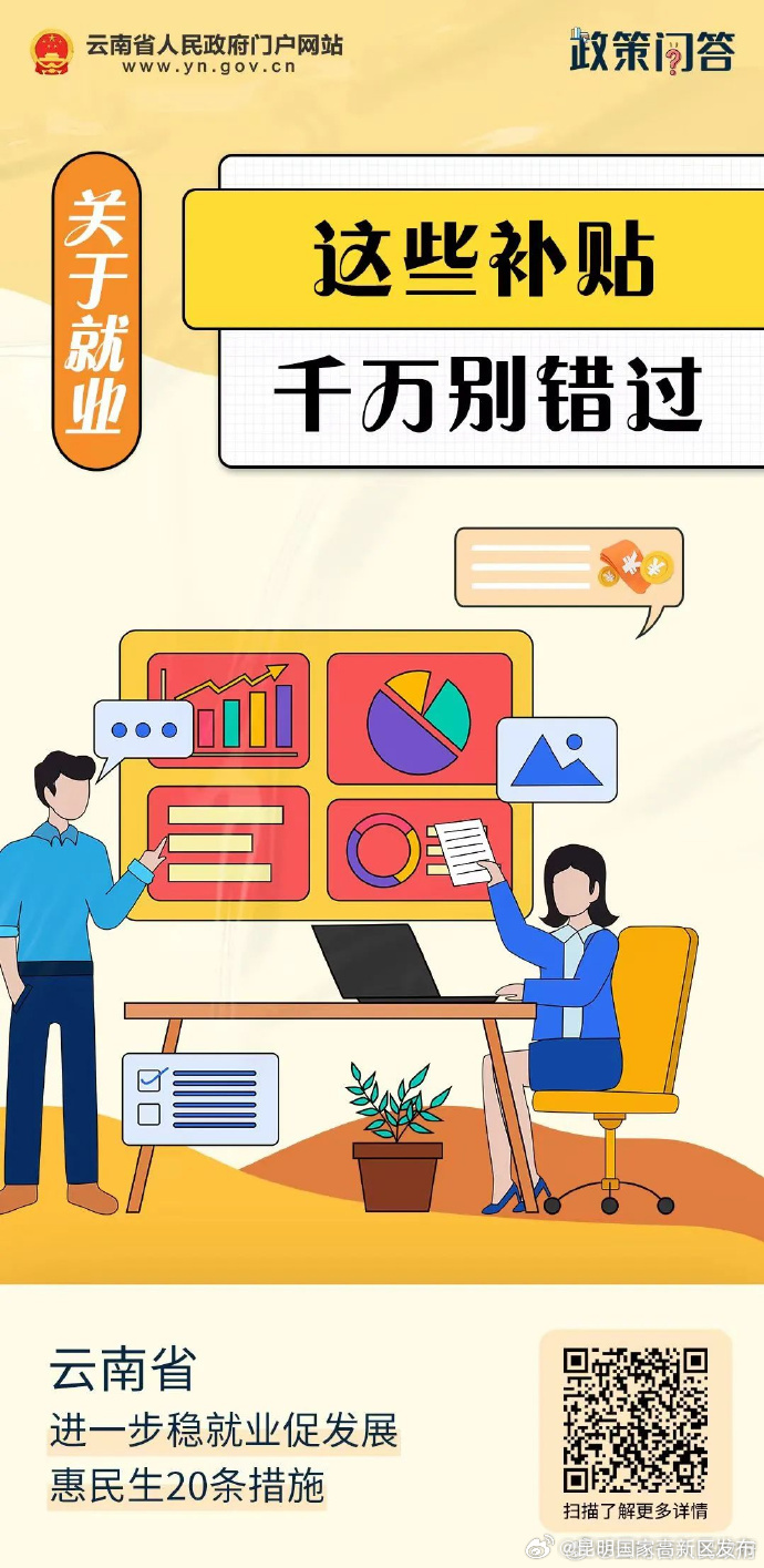 关于就业，这些补贴千万别错过丨稳就业促发展惠民生20条政策问答①