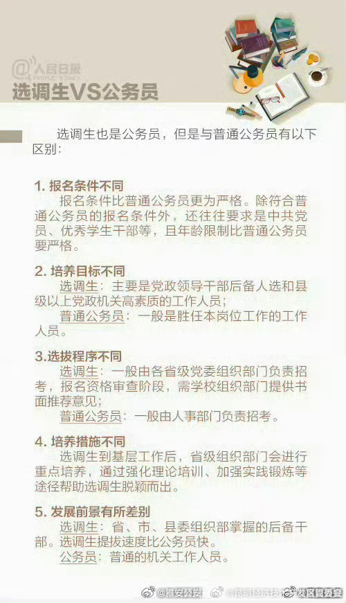 昆明经济技术开发区管委会