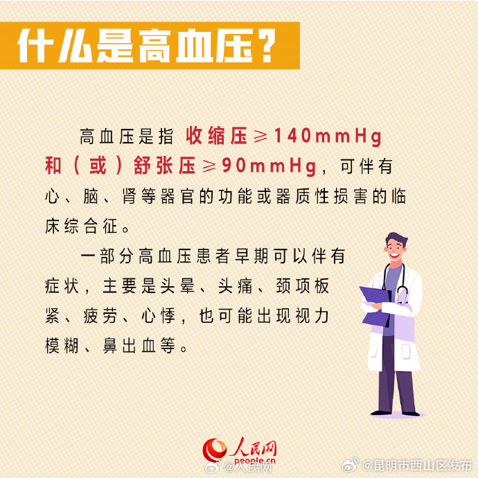 昆明市西山区发布