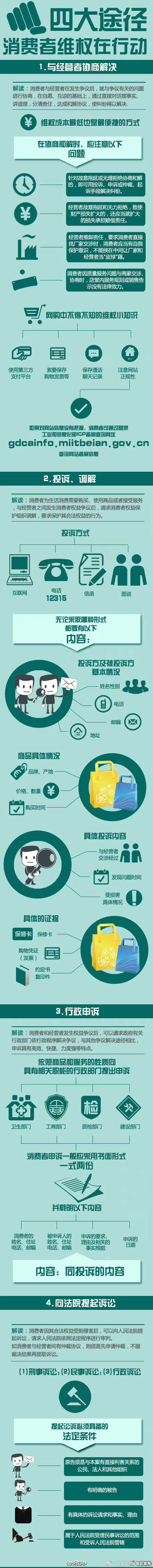 维护权益，试试这样做！