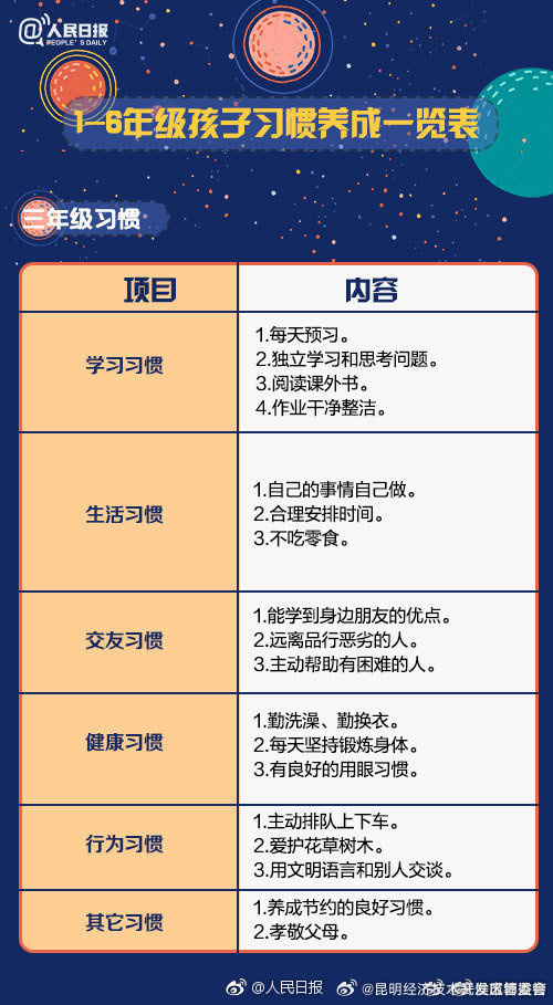 昆明经济技术开发区管委会