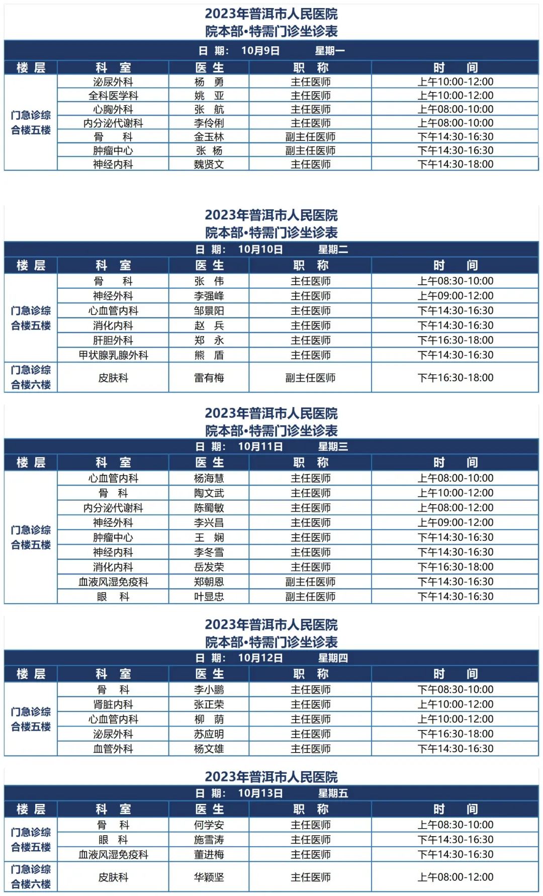 普洱市人民医院