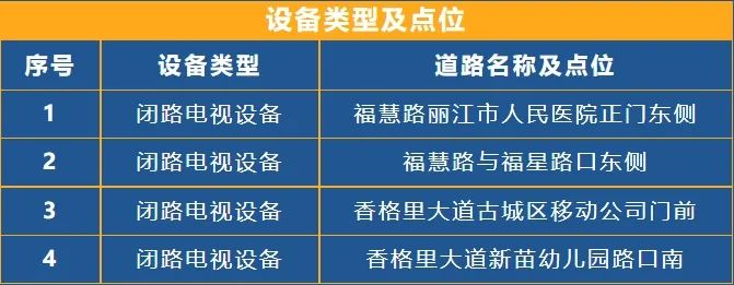 丽江日报