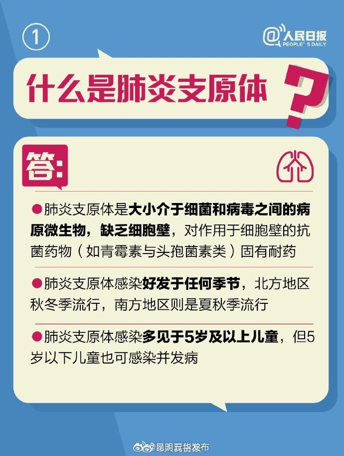 昆明五华发布