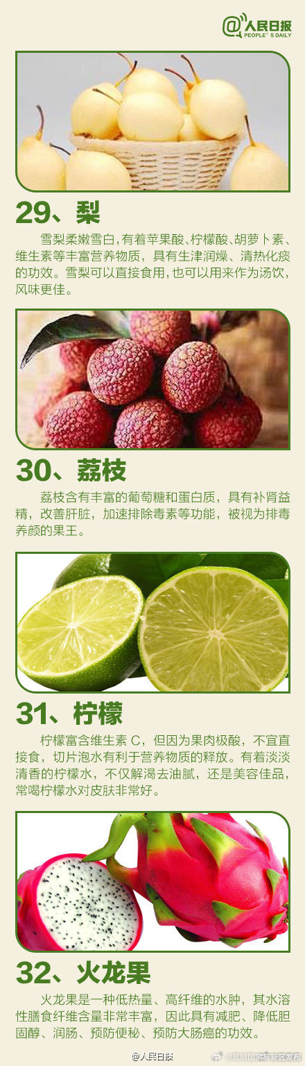 昆明国家高新区发布