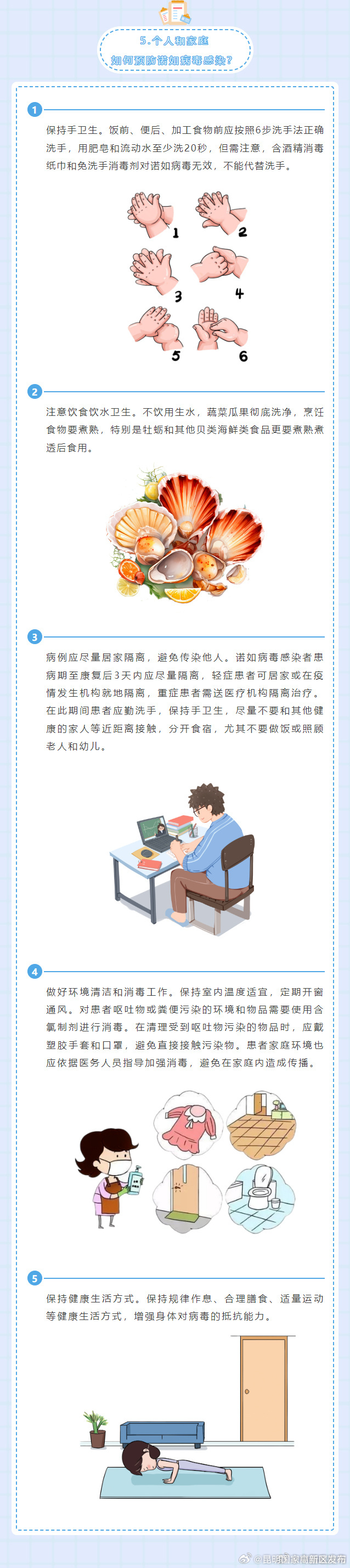 昆明国家高新区发布