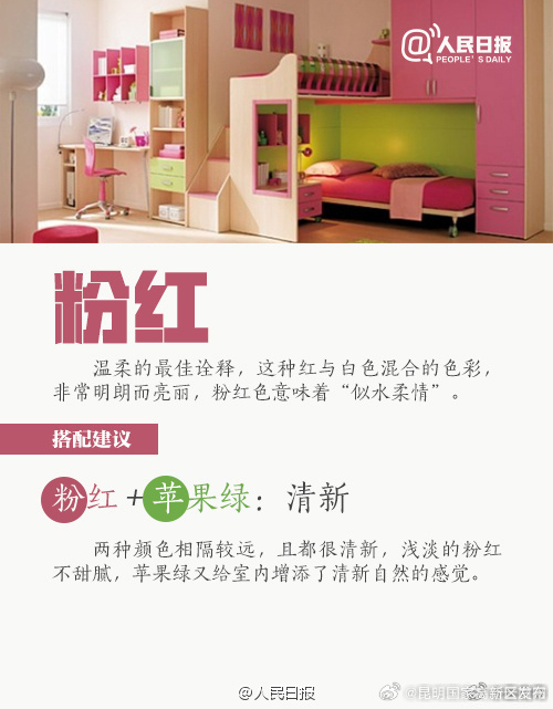 昆明国家高新区发布