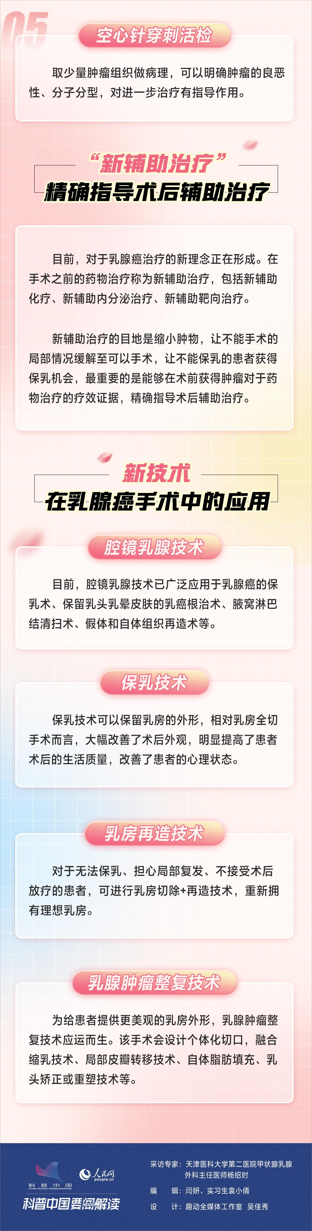 美丽云南微科普