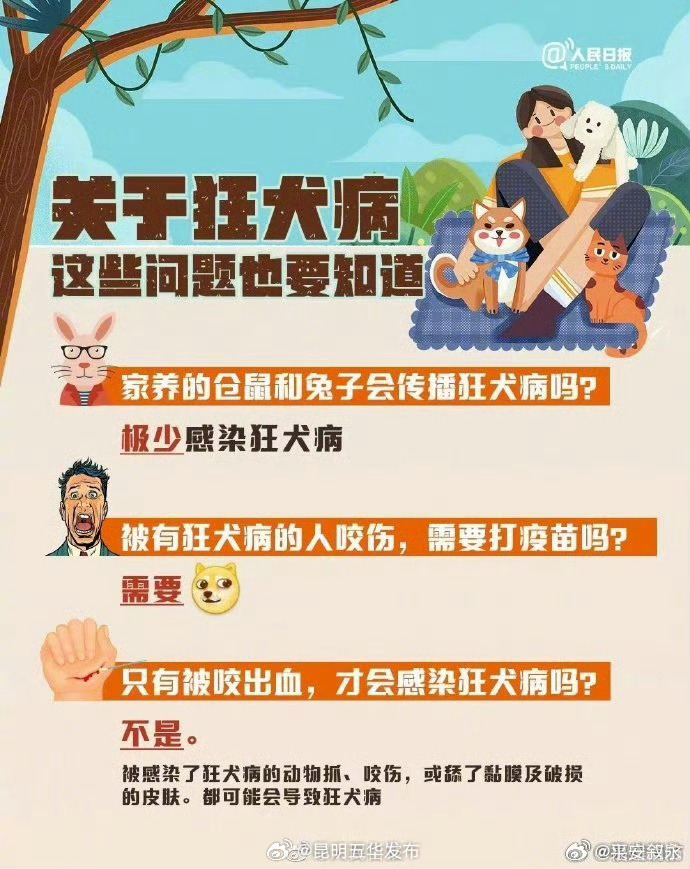 昆明五华发布