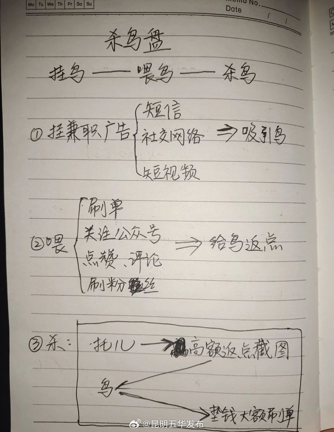 昆明五华发布