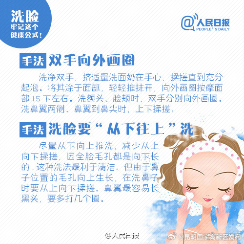 昆明国家高新区发布