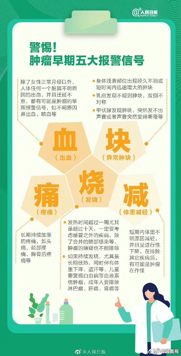 嵩明发布
