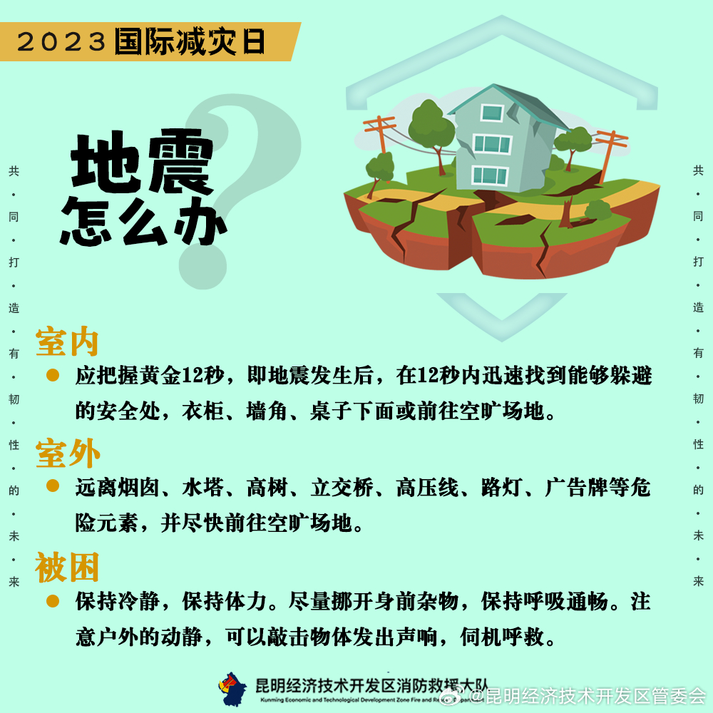 昆明经济技术开发区管委会