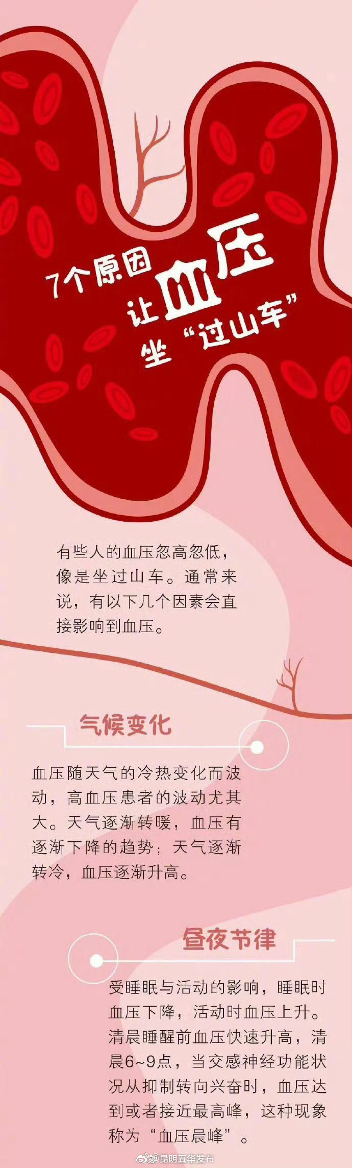 昆明五华发布