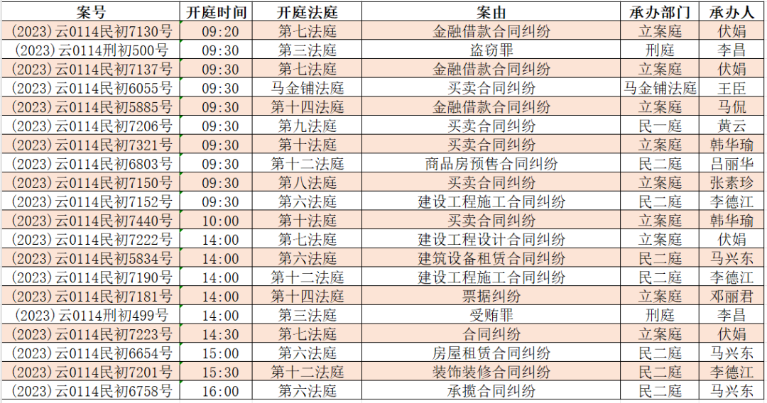 昆明市呈贡区人民法院