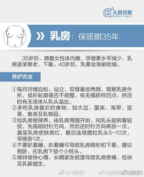 昆明国家高新区发布