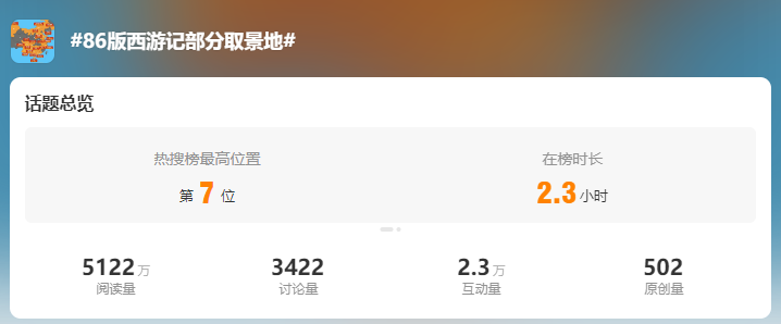 春城晚报