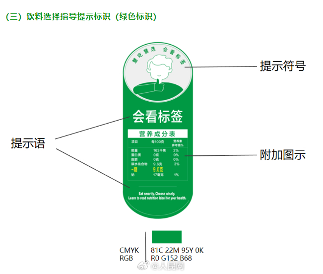 人民网