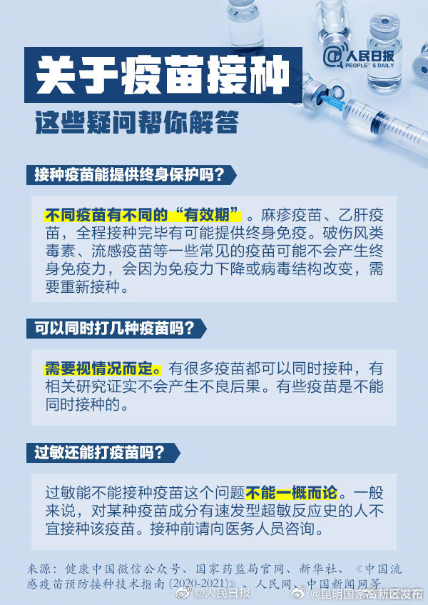 昆明国家高新区发布