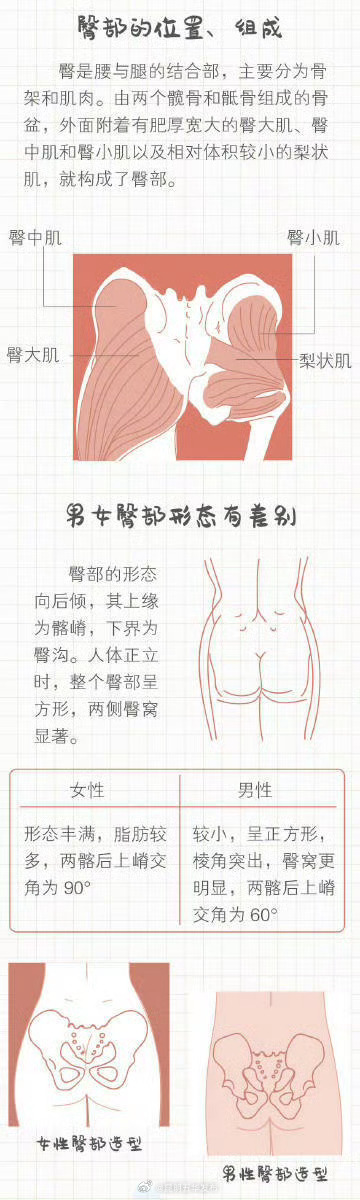昆明五华发布