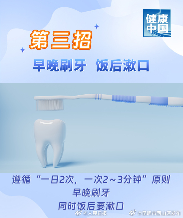 昆明市西山区发布