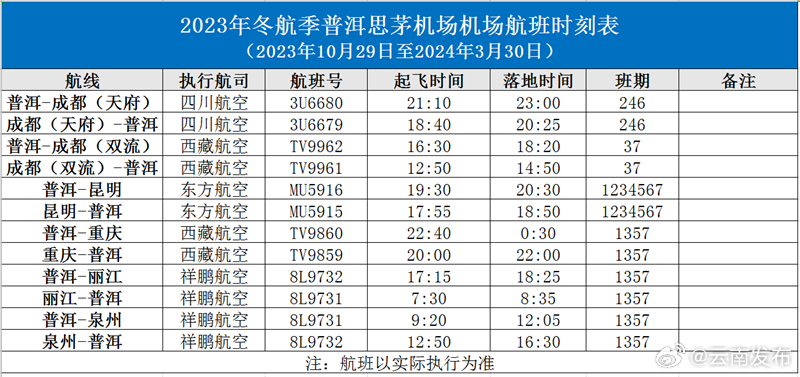 10月29日起，可从云南普洱直飞福建泉州啦