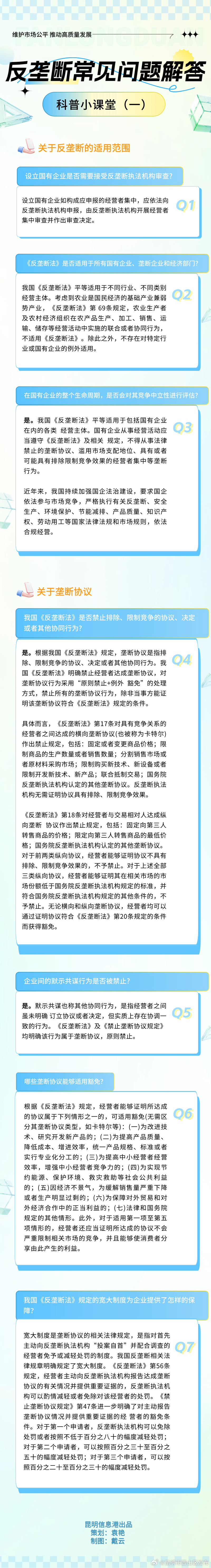 “统一大市场 公平竞未来”——反垄断常见问题解答（一）