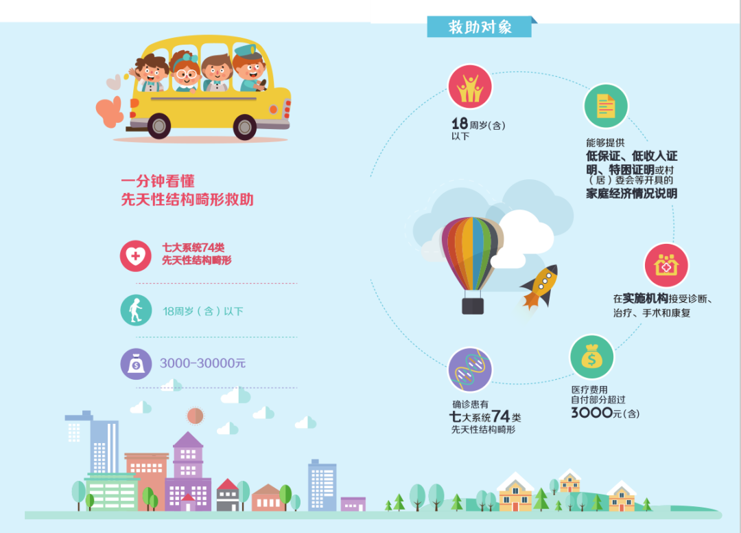 昆明市妇幼保健院