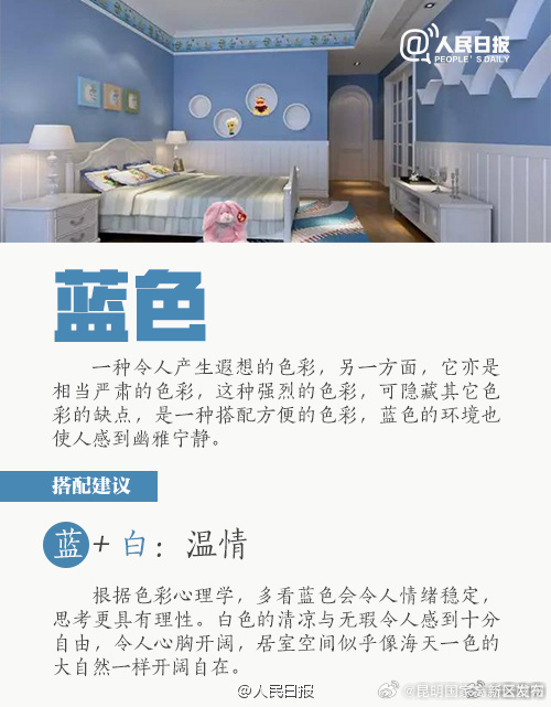 昆明国家高新区发布