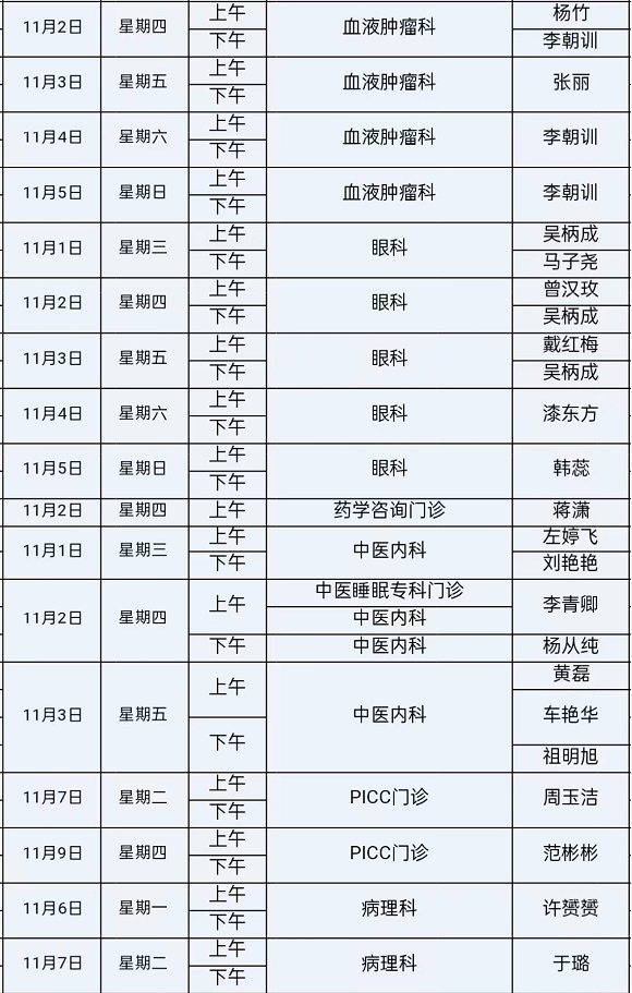 昆明市第一人民医院
