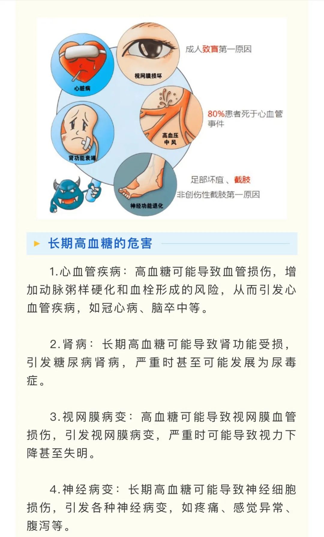 云南卫生12320